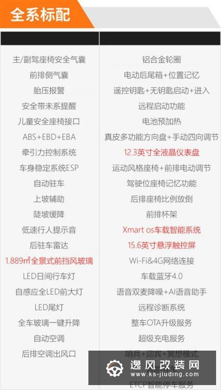 搭520km长续航  2020款小鹏G3值得一看
