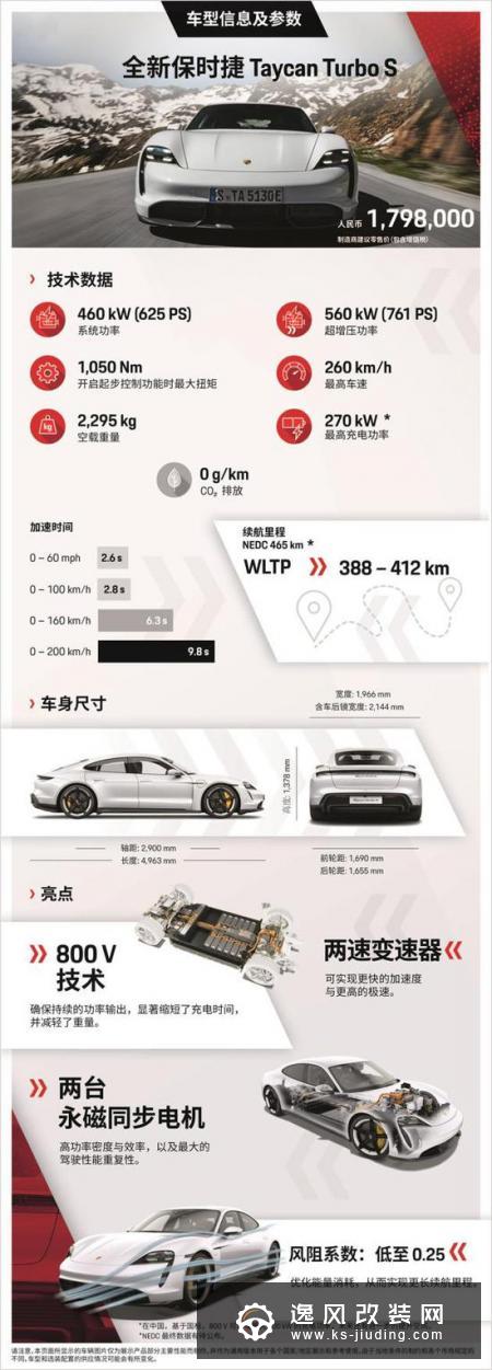 祖文豪森工厂开放 保时捷Taycan准时生产