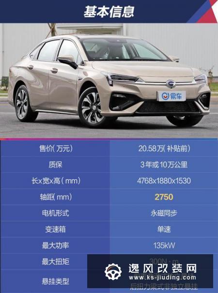 别错过国产特斯拉 广汽新能源Aions S试驾