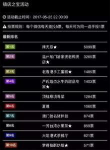 这款15万级“网红”SUV 坐起来还蛮舒服的