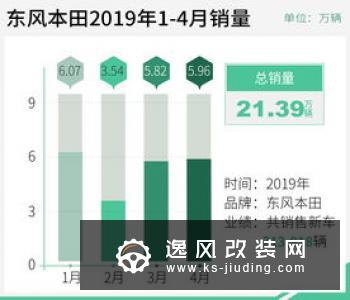 全球裁员进入最后阶段 福特业务重组提速