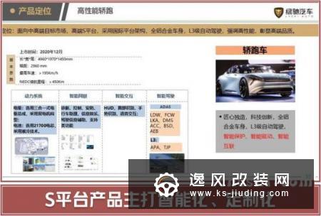 绿驰8款电动车计划 首款SUV酷似蔚来ES6