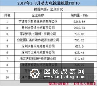 大众Q2盈利涨三成 预计2019年出货量超去年