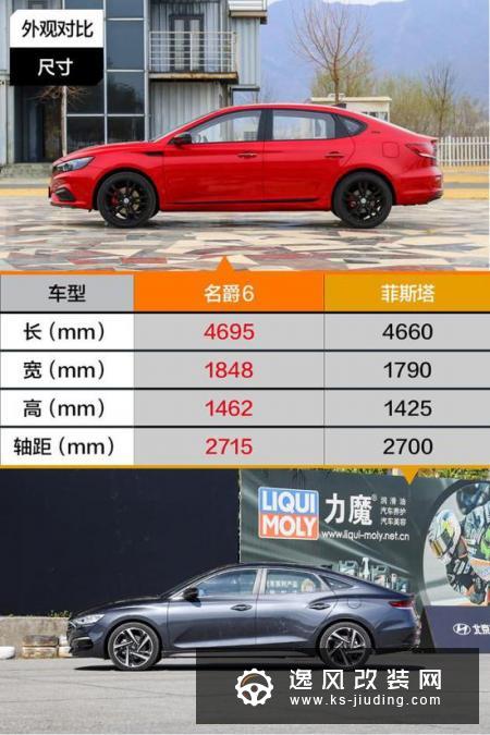 运动型家轿的巅峰对决 名爵6对比菲斯塔
