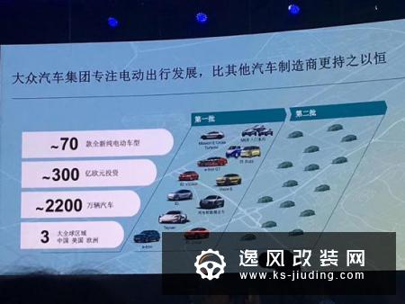 专注电动汽车发展 大众将推70款全新车型
