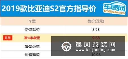 推荐智·标准型 比亚迪S2购车指南
