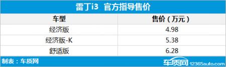 雷丁i3/i5上市 纯电动代步新选择/4.98万起