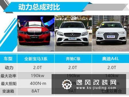 全新3系/奔驰C级/奥迪A4 30万级豪华车对比