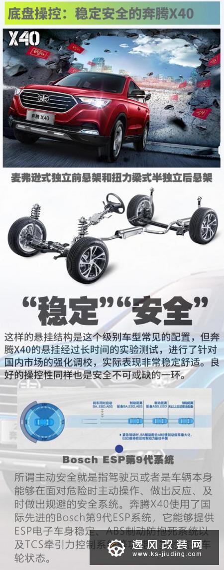 奔腾X40对决传祺GS3 争夺安全性最佳SUV