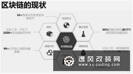 人工智能是未来 起亚K3智能化远超你的想象
