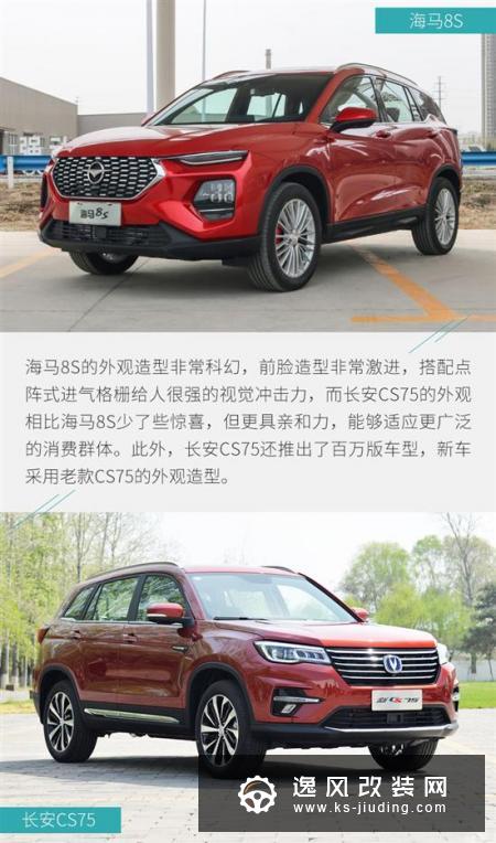海马8S对比长安CS75 价格战这次起作用了