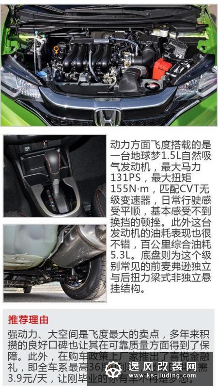 这三款动感时尚车型 实习期的你也能买得起