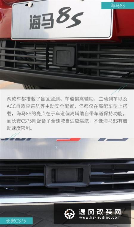 海马8S对比长安CS75 价格战这次起作用了