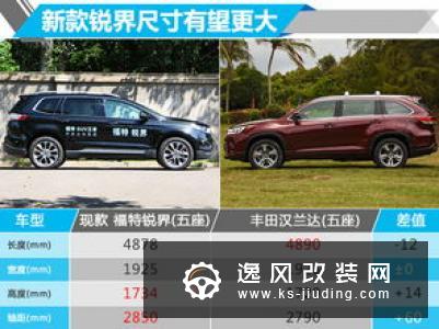福特新锐界街拍 升级8AT变速箱/竞争汉兰达