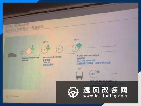 PSA发布新规划 2025年实现100%电气化