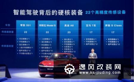 数字力量助力设计创新 拜腾上海设计中心启用