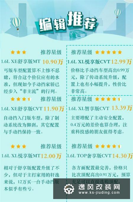 10万级最强家轿选哪款？全新轩逸购车手册