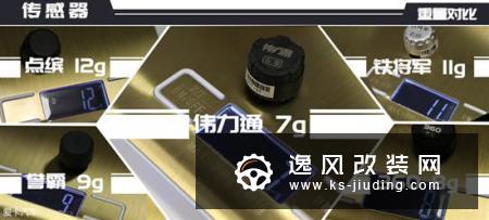 我来帮你测 五款外置式胎压监测器横评