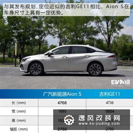 欲立一座永恒之塔 体验广汽新能源Aion S