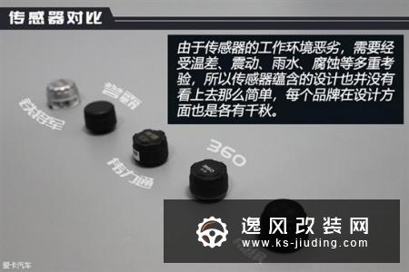 我来帮你测 五款外置式胎压监测器横评