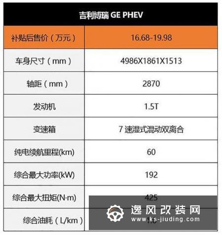 15-20万插电混动轿车都有哪些好选择？