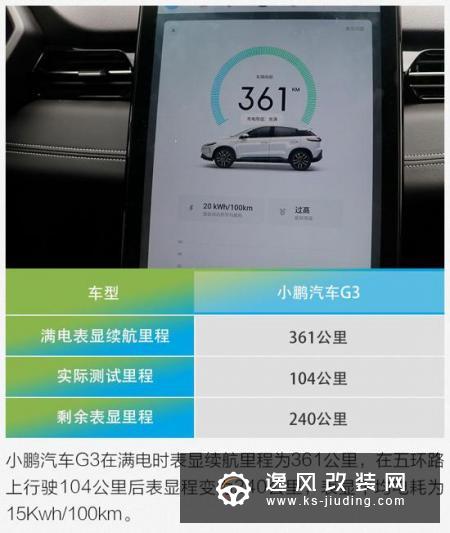 用实力让我放下心中的偏见 测试小鹏汽车G3