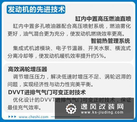 8.4秒才破百 荣威RX5 MAX为啥这么“慢”？