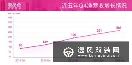 收购辉门后天纳克第二季度利润增长27%