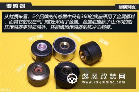 我来帮你测 五款外置式胎压监测器横评