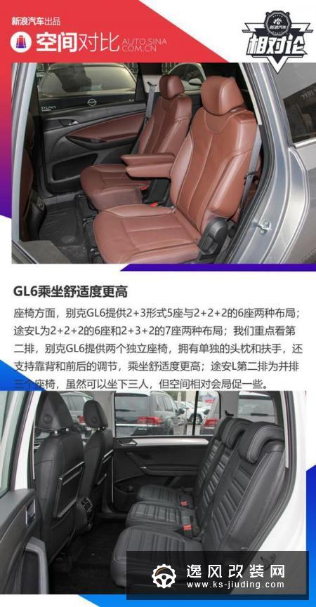 舒适安全谁更出众 别克GL6对比大众途安L