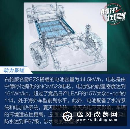 海内外品质无差别/场地试驾MG EZS右舵版