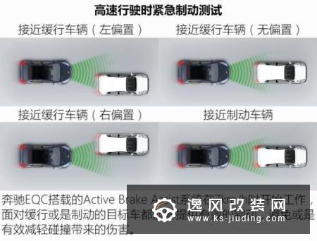 加钢管真能更安全？奔驰EQC碰撞解读