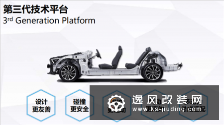 北京现代：养精蓄锐 2020年/2021年重回辉煌