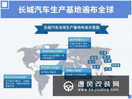 哈弗F7销量连续破万 俄罗斯售价比中国更贵