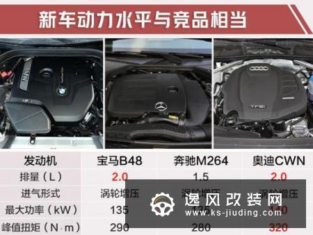 国产宝马全新3系到店实拍 比奔驰E级还大