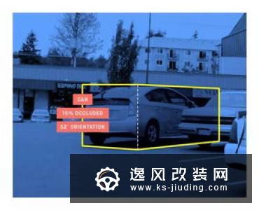 英伟达自动驾驶平台增威力登传感器