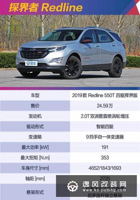 260匹能跑多快？探界者Redline性能测试