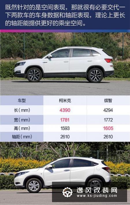 “小”也能满足你 缤智/柯米克空间对比