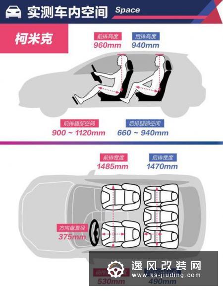 “小”也能满足你 缤智/柯米克空间对比