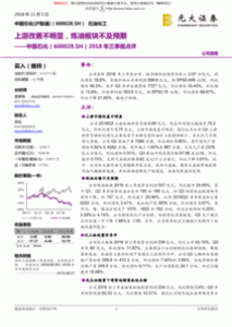 中国石化北京石油发布 2018年社会责任报告