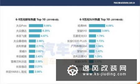 现代全新紧凑型SUV消息 4月份正式亮相