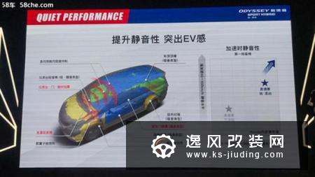 真有那么香吗 本田奥德赛锐·混动体验报告