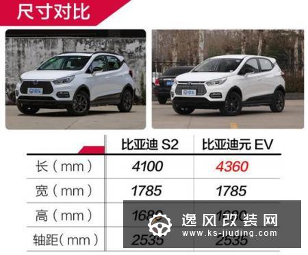 小身材大触屏长续航 比亚迪S2抢先体验