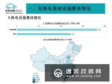 2019国内充电桩行业市场分析 截至9月保有量突破百万台