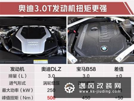 奥迪中期改款Q7国内实拍 新动力超宝马X5