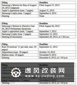 马斯克第二次申请推迟庭审 或寻求和解