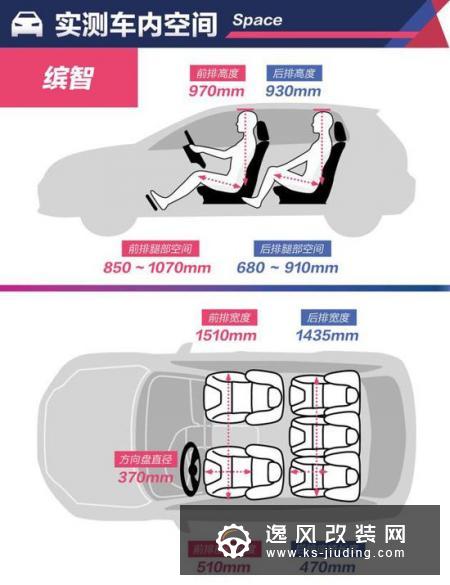 “小”也能满足你 缤智/柯米克空间对比