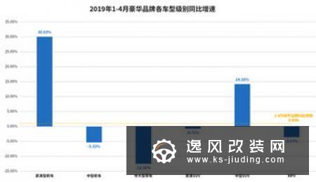 欧洲1月销量下滑4.6%  西班牙意大利领跌