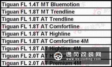 现代全新紧凑型SUV消息 4月份正式亮相