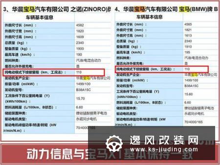 新款之诺60H动力信息曝光 续航大幅提升
